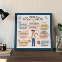 "Daily Affirmations for Teenagers" Boy Poster