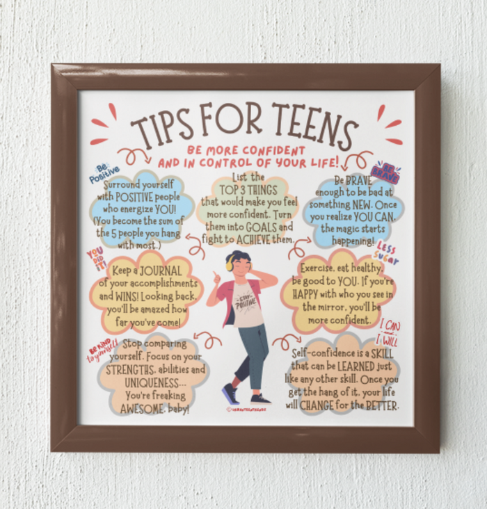 "Tips to Be More Confident" Boys Poster