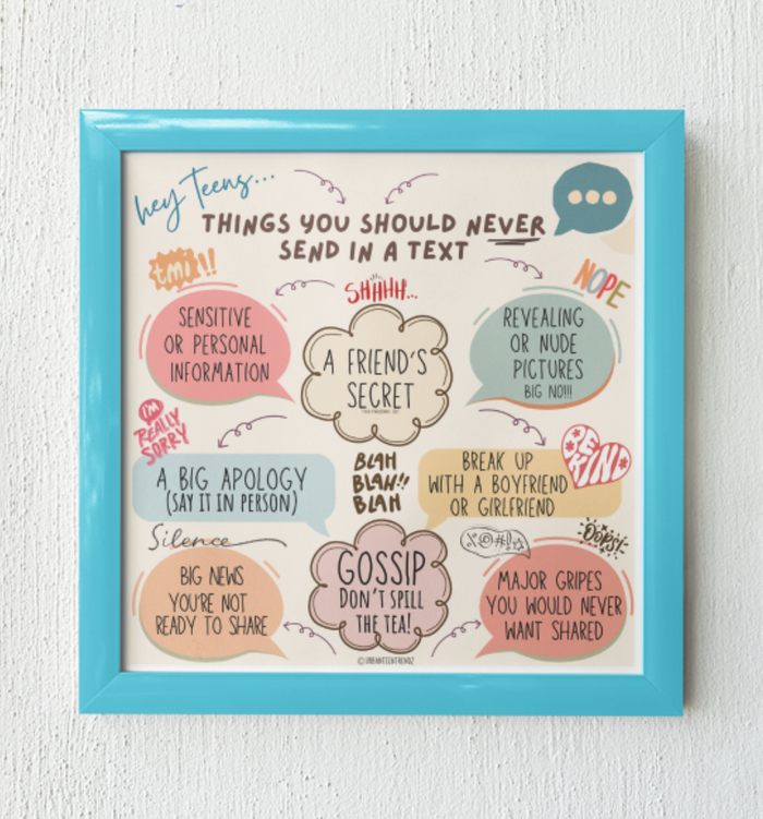 "Things You Should Never Send in a Text" Poster
